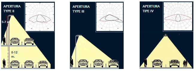 Iluminación para fachadas Flood Light FL27 | CHZ LIGHTING TECHNOLOGY SPAIN