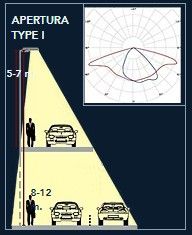 Street Light st42 | CHz Lighting Technology Spain