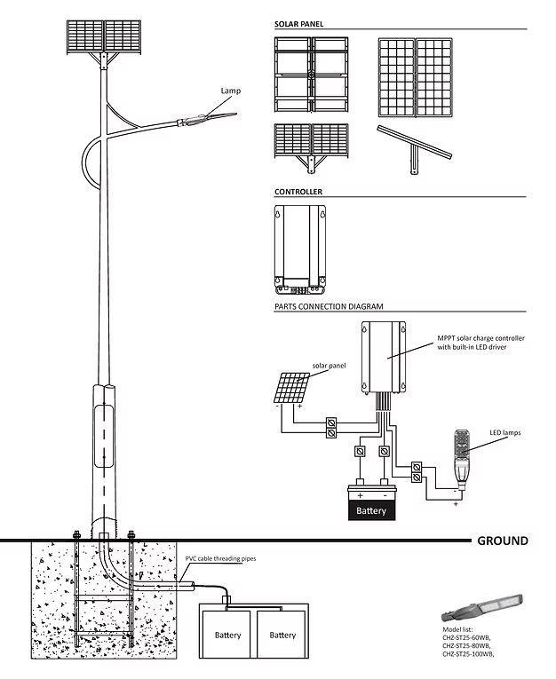 Street Light ST25 | Chz Lighting Technology Spain