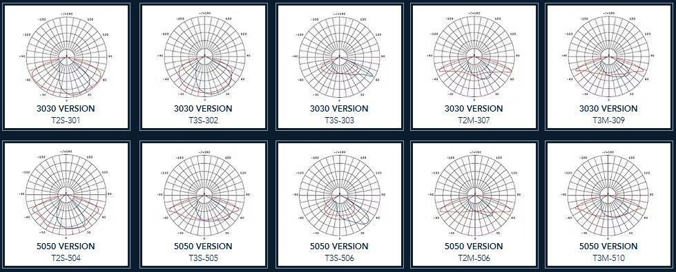 Street Light st41 | CHz Lighting Technology Spain