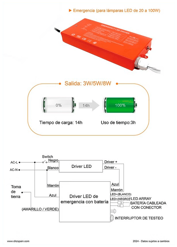 Accesorios iluminación | Kit de emergencia | CHz Lighting Technology Spain